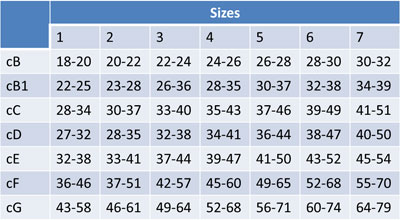 Sizing table - جوراب واریس دوکاواس بالای زانو کلاس دو Dukavas AG