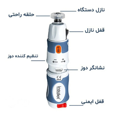 insujet 4 - دستگاه تزریق انسولین بدون سوزن اینسوجت insujet