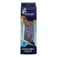 foot care 1 200x200 - مولاژ بدن انسان 6 تکه با نمایش ماهیچه