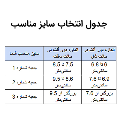 Erectos 5 - پایدار کننده نعوظ ارکتوس Erectos